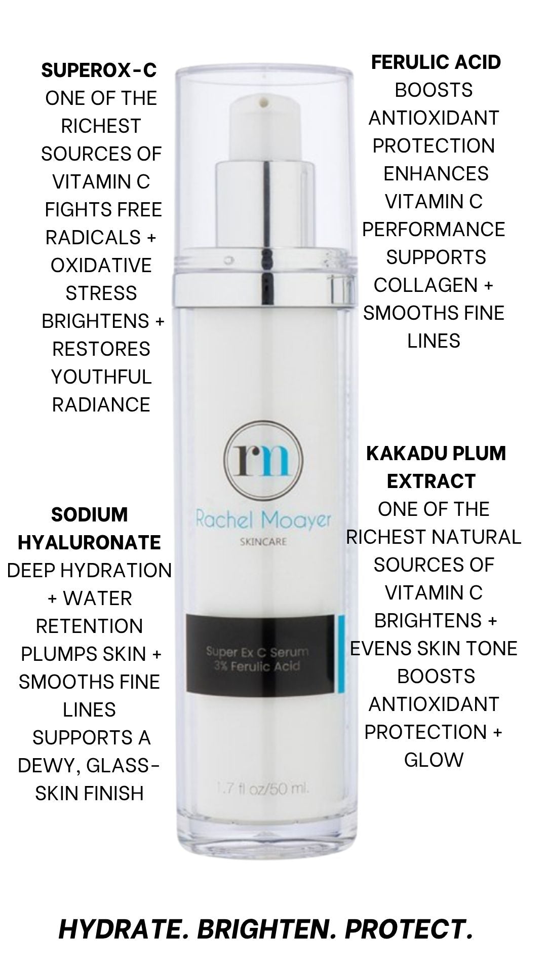 RM Super Ex C Serum