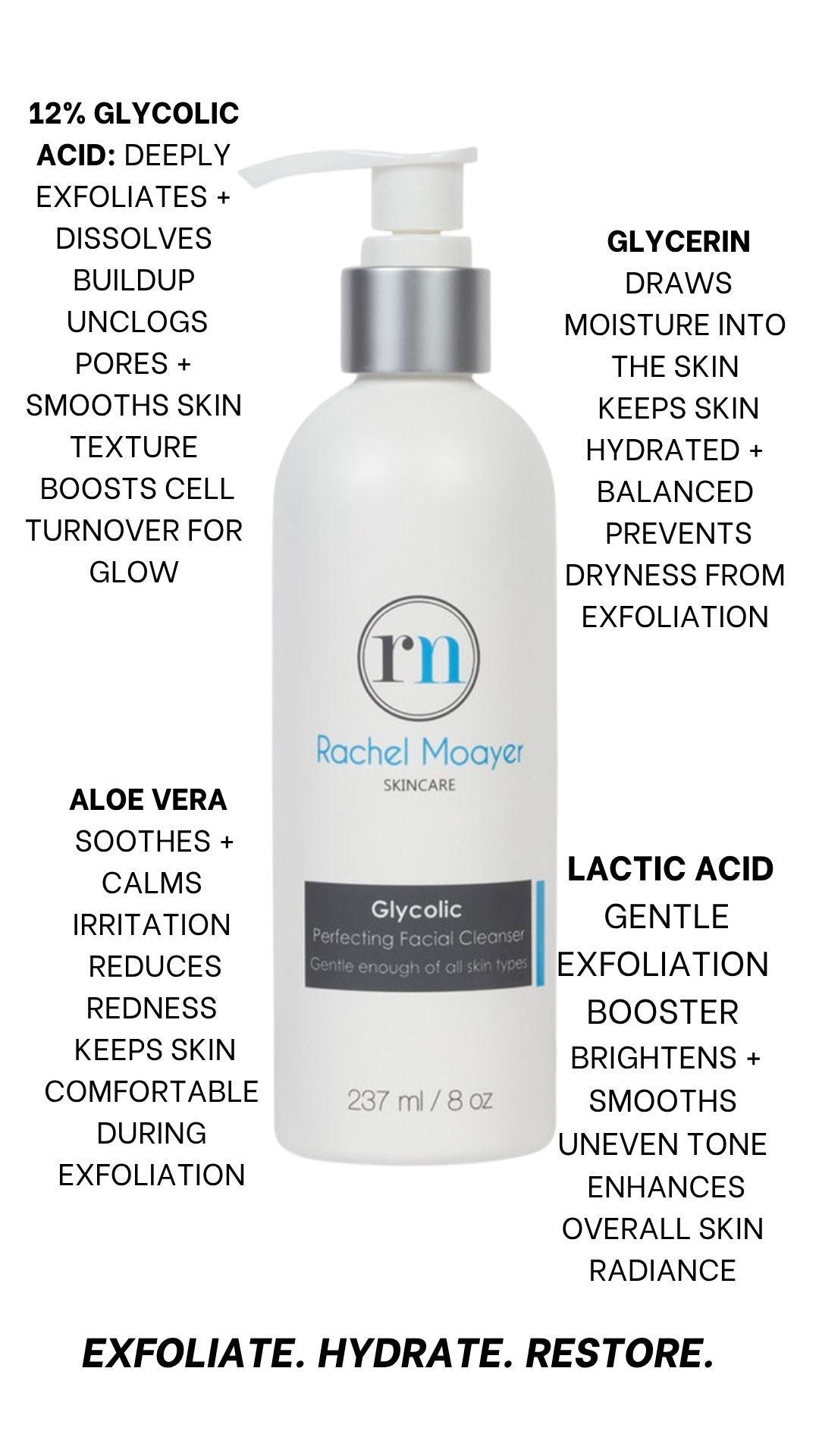 RM Perfecting Facial Cleanser