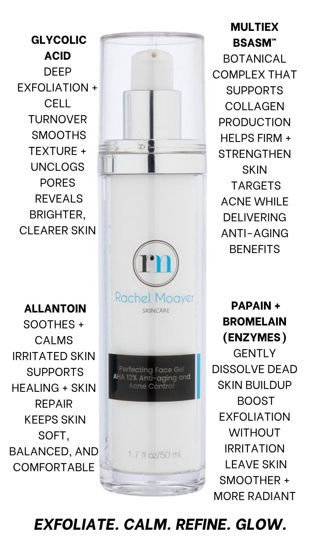 RM Perfecting Face Gel 12%