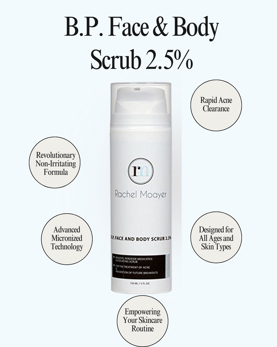 RM Benzoyl Peroxide Face and Body Scrub 2.5%